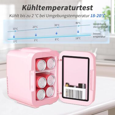 YASHE Міні-холодильник для догляду за шкірою з LED-дзеркалом, 4 літри, портативний, 220V AC / 12V DC, термоелектричний, для авто, офісу, гуртожитку (Рожевий)