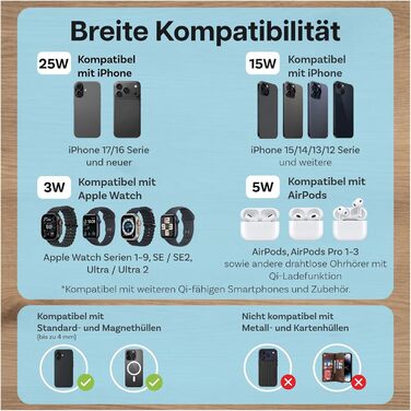 Бездротова зарядна станція 5-в-1 MMOBIEL MagSafe Qi2.2 25W: годинник, Bluetooth-колонка, нічник LED для iPhone, Apple Watch, AirPods - Чорна