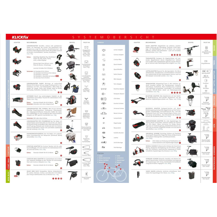 Корзина для собак KlickFix Doggy Basket Plus GTA, бежева, 36 x 52 x 46 см, односпальна