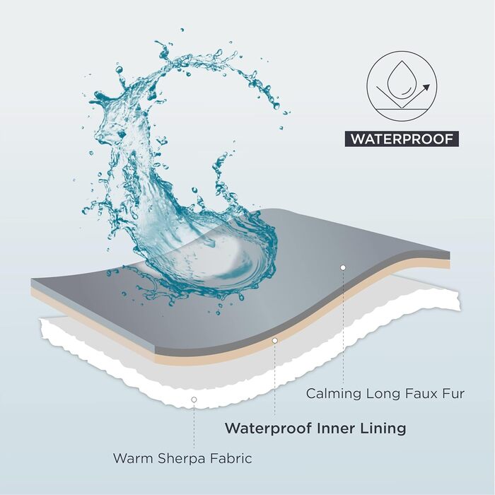 Водонепроникний коврик для собак BEDSURE 100x120 см - м'який, плюшевий, для великих собак та котів, сірий