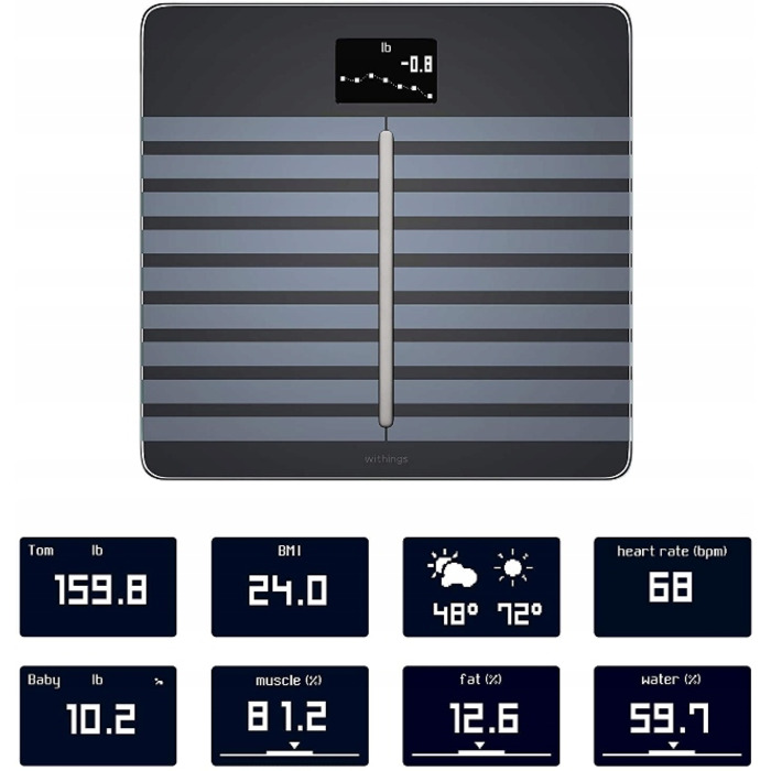 Ваги для ванної Withings Body Cardio
