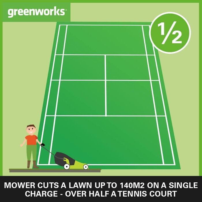 Акумуляторна газонокосарка Greenworks 24V, безщітковий двигун, 33 см, для газонів до 140 м², 30-літровий травозбірник, комплект з акумулятором і зарядним, 3 роки гарантії