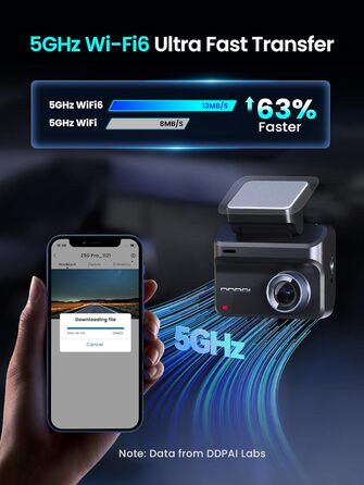 Відеореєстратор DDPAI Z50 Pro 4K: передня та задня камери, GPS, WiFi, ADAS, 64GB