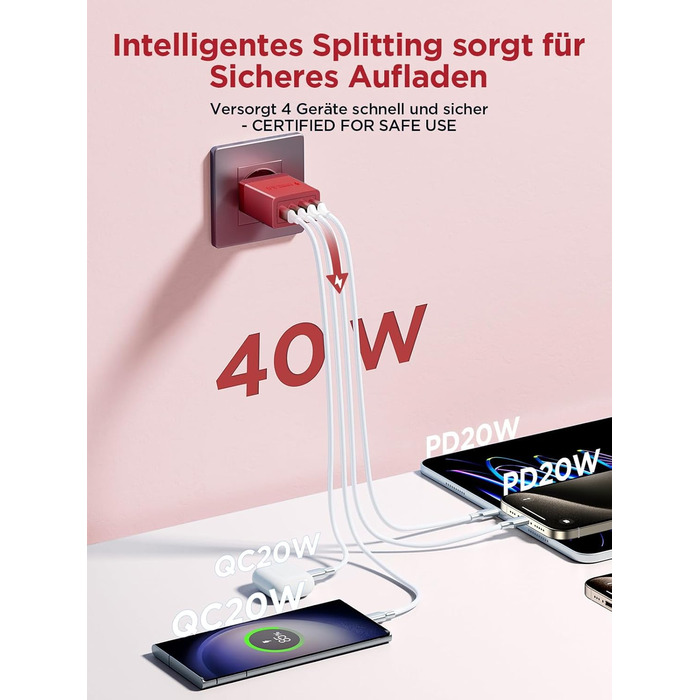 Зарядний пристрій USB-C 4-портовий 40W з Quick Charge для iPhone, Samsung та інших пристроїв (Червоний)