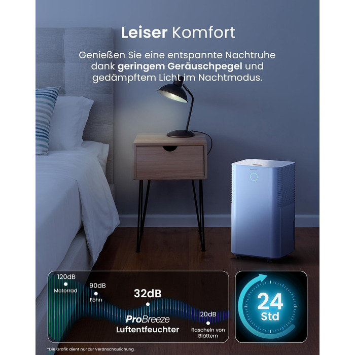 Pro Breeze OmniDry Dehumidifier 12L/24h Dehumidification Performance - Electric Dehumidifier, Humidity Sensor, Drain Hose, Digital Display, Sleep Mode, Timer - Against Humidity, Mold