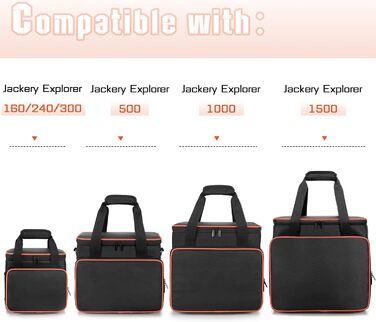 Trunab Generator Bag, Three Sizes, Compatible with Jackery Explorer 160/240/300/500/1000 & ALLPOWERS S300/R600/R700, Carry Case for Portable Power Station with Pockets for Charging Cables and Accessories
