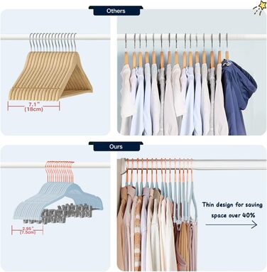 Stormix Trouser Hangers, 18-Pack Vevlt Skirt Hangers with Clips, Sturdy Clothes Hangers for Shorts, Trousers, Skirts, Dresses, Jackets, Coats, Blue (Hook in Rose Gold)