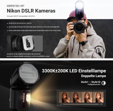 Спалах NEEWER Z2-N 2.4G TTL з круглим голівкою для Nikon, 76W, швидка модель зміна, HSS 1/8000s, 2600mAh акумулятор