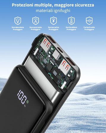 Портативний зарядний акумулятор Power Bank 20000mAh з швидкою зарядкою 22.5W, LCD дисплеєм, 1 USB-C, 2 USB-A, для iPhone 17/16/15/14/13 та смартфонів, чорний