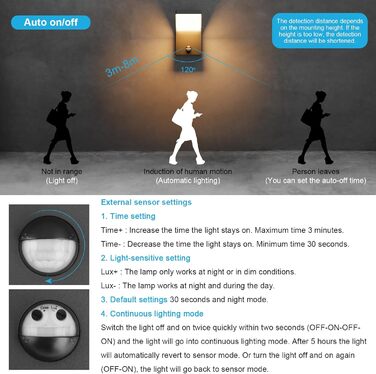 КЛIГТЕН Зовнішня бра з LED та датчиком руху, 24W, IP65, вологостійка, для саду, тераси, входу (Чорний, Тепле біле світло)