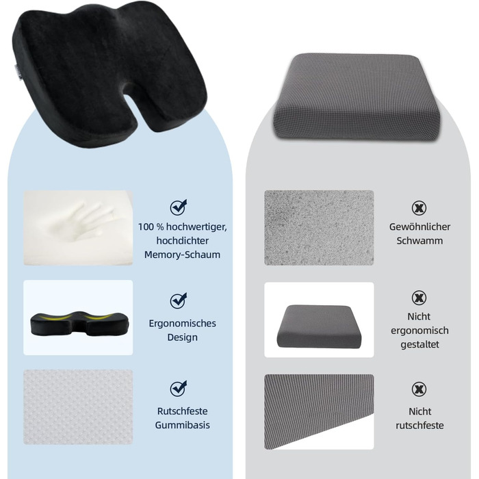 Подушка для спини та сидіння Egret з Memory Foam для офісного крісла та автокрісла – підтримка попереку, зняття болю, корекція постави, регульовані ремені, чорний колір