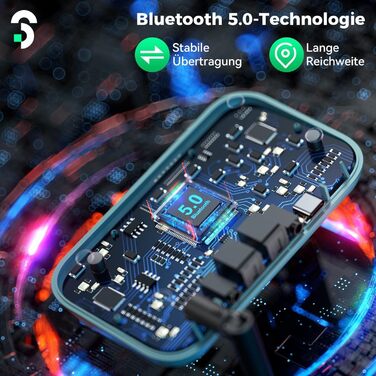 SOOMFON Bluetooth 5.0 Передавач-Приймач: Підключення 2 навушників до TV, PC, Stereo. Низька затримка, регулювання гучності, Aux/RCA/Оптичний