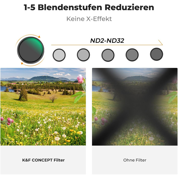 Фільтр K&F Concept 2-в-1 Black Mist 1/4 + ND2-ND32 49мм з нанопокриттям