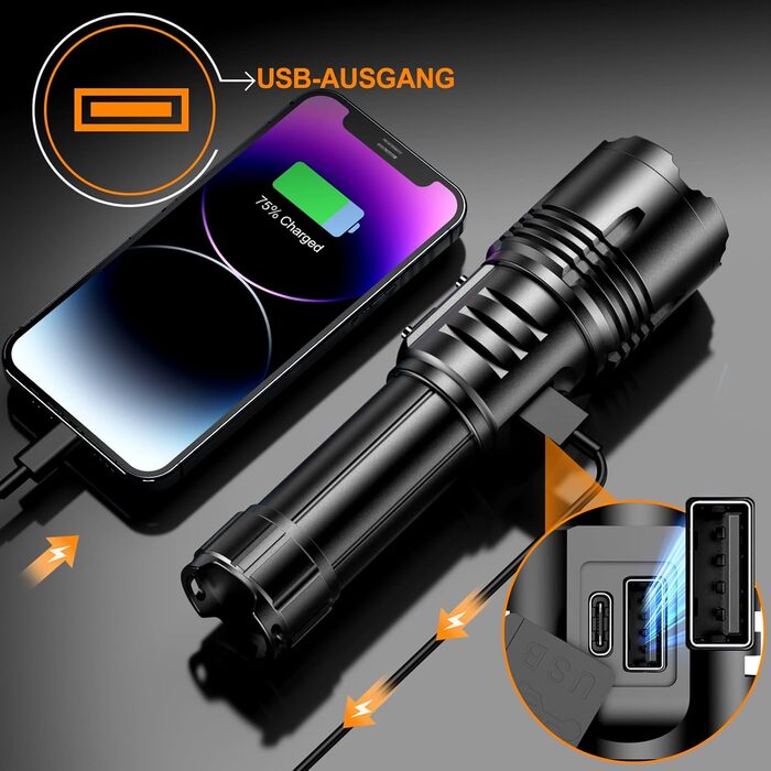Ліхтарик LED акумуляторний, тактичний, 500000 люмен, 9 режимів, COB бічне світло, USB-C, для кемпінгу та надзвичайних ситуацій, чорний