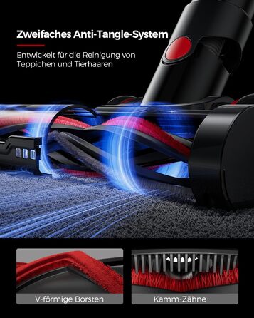 Бездротовий пилосос 48000Pa/550W з акумулятором, 70 хвилин роботи, об'єм 1.6л, 8-шарова фільтрація, тихий, з антизаплутуючим насадкою для твердих поверхонь, червоний, Rot 15 Ultra