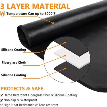 Вогнетривкий килимок для гриля та мангала ROCKY&CHAO, захисна підкладка з скловолокна та алюмінію 152x107 см для кемпінгу та тераси