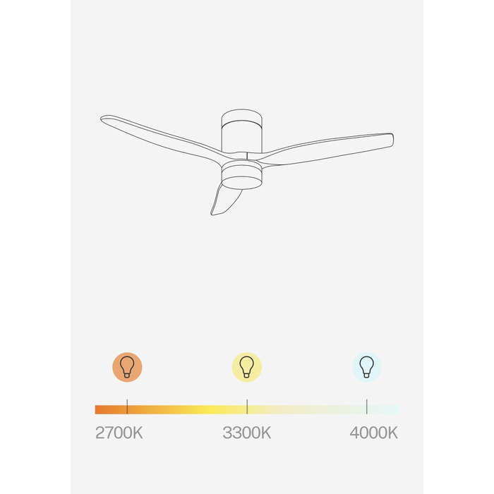 Вентилятор стельовий WINDCALM M з підсвіткою, Wi-Fi та пультом ДУ, 132 см, 40W, світлодіодне освітлення (3 температури), шалфейно-зелений, дерев'яні лопаті