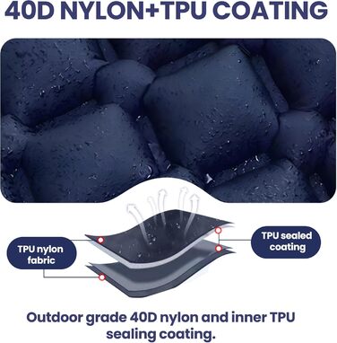 Саморозгортальний килимок Isomatte 8 см, Ultraleicht з подушкою та насосом для ніг, 198 x 68 см, портативний, компактний, для кемпінгу, подорожей, піших прогулянок