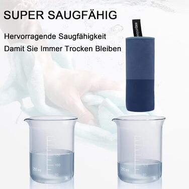 Набір рушників Leeyunbee з мікрофібри (2 шт.) - 160x80 см + 80x40 см, швидковисихаючі, для спорту, подорожей, пляжу, блакитні