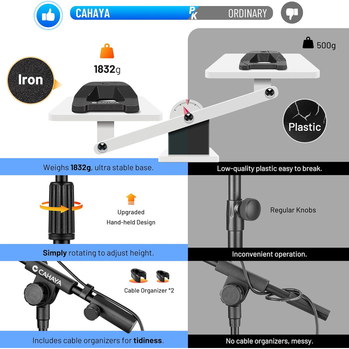 Настільний мікрофонний тримач CAHAYA 3 в 1: Регульований тримач з поворотним кріпленням 180° та кліпсою для мікрофона, підходить для конференцій, ігор та стрімінгу, CY0360 (A-подібна основа)