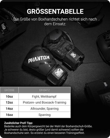 Боксерські рукавички Phantom Apex | MMA, тайський бокс | Чоловічі (Velcro, чорний, 14 Oz)