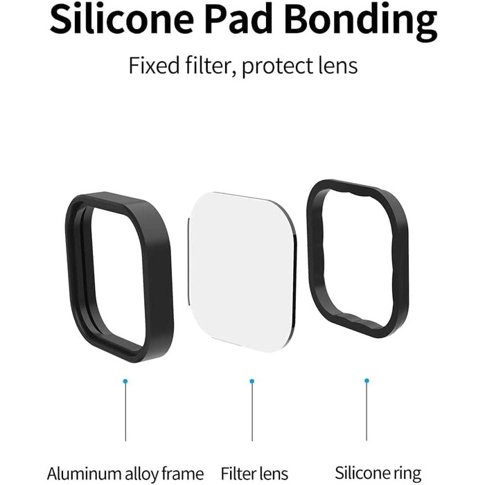 Набір ND фільтрів REYGEAK для GoPro Hero 12/11/10/9 Black: CPL, ND8, ND16, ND32, ND64, ND1000. Фільтри нейтральної щільності та поляризаційний фільтр для екшн-камери GoPro.