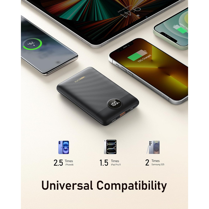 Powerbank VEEKTOMX 10000mAh: компактний зарядний акумулятор 22.5W з USB-C, PD3.0, QC3.0 для iPhone, Samsung, Huawei, Xiaomi, OnePlus