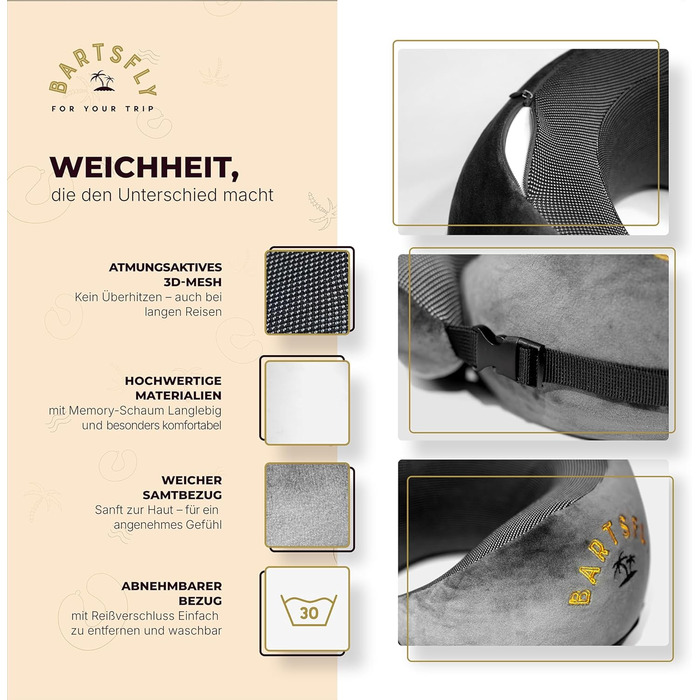 Подушка для шиї Memory Foam - Автомобільна та авіаційна, ергономічна, проти болю в шиї, для сну, для далеких перельотів, сірого кольору