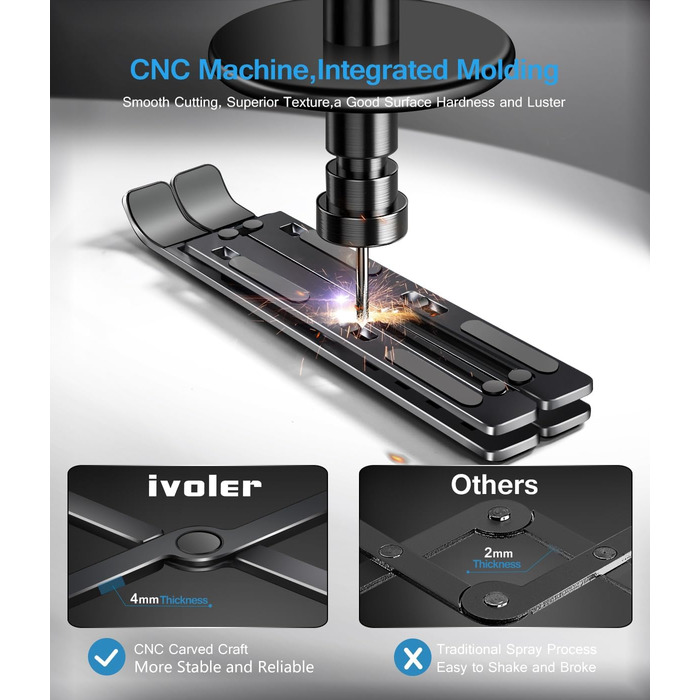 Підставка для ноутбука iVoler, регульована по висоті (6 рівнів), алюмінієва, складна, портативна, з вентиляцією, сумісна з 10-15.6” ноутбуками та планшетами, колір: Чорний