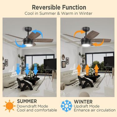 Стеляний вентилятор для маленьких кімнат: сучасний вентилятор з регульованим світлом та пультом керування – реверсивний, тихий з 6 швидкостями для маленьких спалень - 230V (Бронза+волоський горіх, 91 см)