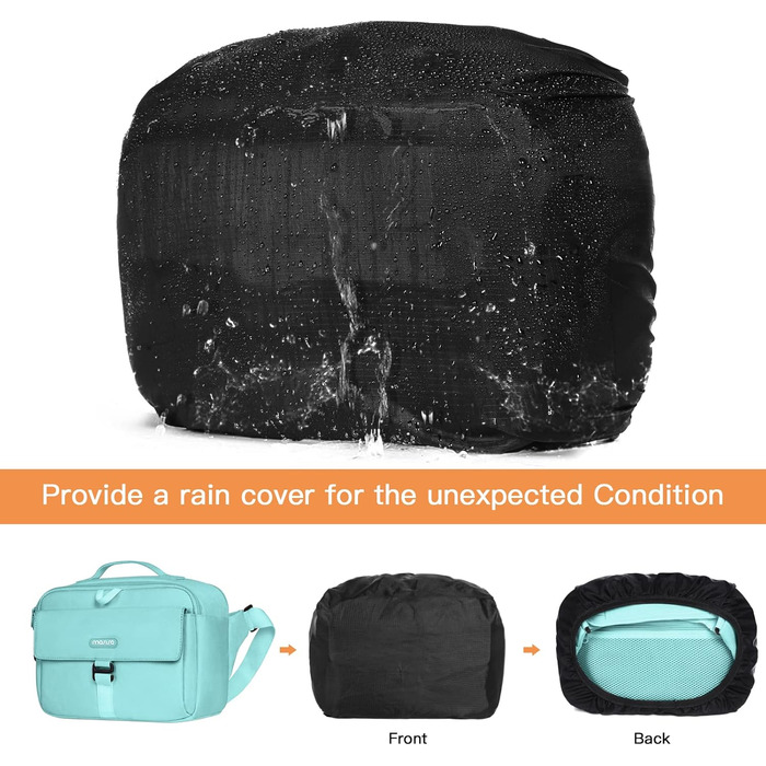 Сумка на плече MOSISO для камери: DSLR, SLR, беззеркальні моделі, з захистом від дощу, сумісна з Canon, Nikon, Sony (М'ятний)