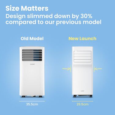 Мобільний кондиціонер Comfee Breezy Cool Pro 2.0, 7000 BTU (2.0kW), охолодження, вентиляція, осушення, керування через додаток, для кімнат до 68м³