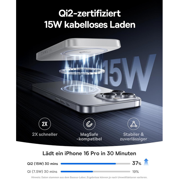 Power Bank Baseus EnerFill MagSafe 10000mAh з PD 22.5W та бездротовою зарядкою 15W для iPhone