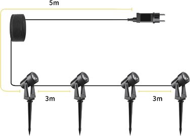 LED Garden Lighting Set with Power, 14M, 4 Spotlights, Warm White 3000K, IP65 Waterproof, 600lm, 27V, 4-in-1