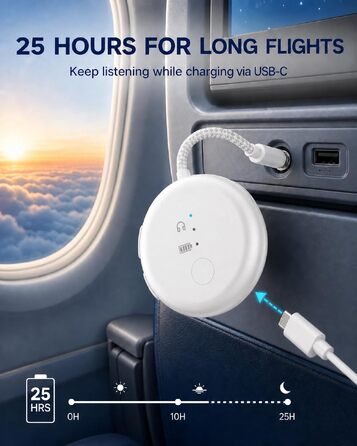 Bluetooth-адаптер для літака Avantree SoundJet R1 для AirPods та бездротових навушників, білий, 25 годин роботи