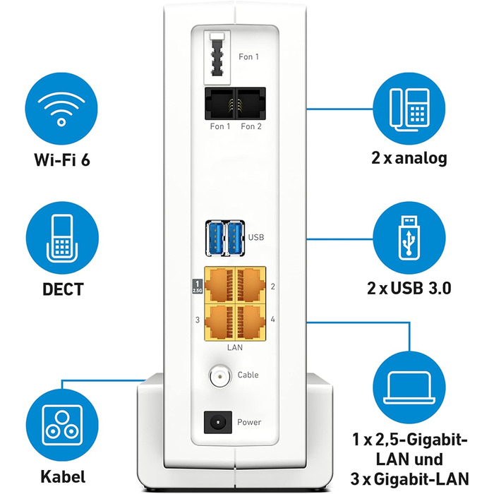 Роутер FRITZ!Box 6690 Cable: Wi-Fi 6, DOCSIS 3.1, USB 3.0, DECT