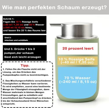 Дозатор для мила та миючого засобу GIRLUFO 350мл з великою помпою – багаторазовий дозатор піни для ванної кімнати та кухні (легко натискається) (покриття з гумового лаку зеленого кольору)