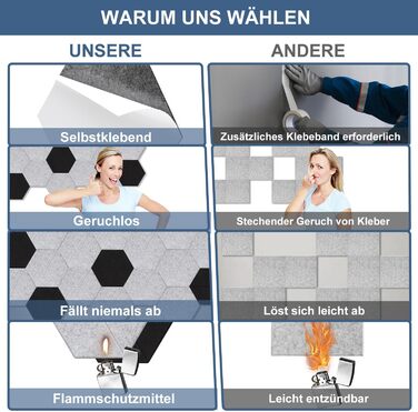 Акустичні гексагональні панелі Fiqops самоклеючі, звукопоглинаючі шестигранні плити для стін, чорні, висока щільність (30x26x0.9 см, 24 шт)
