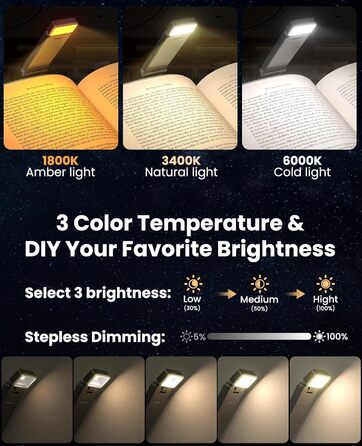 LED кріпильна лампа для читання Tyreses, акумуляторна, USB, 3 кольори, регулювання яскравості, для книг, дітей, зеленого/сірого кольору