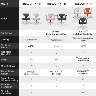 Офісне крісло Newtral FX-FF з регулюванням висоти, з підлокітниками/без, на роликах, для дому та офісу, обертове, помаранчеве FREEDOM-X FF