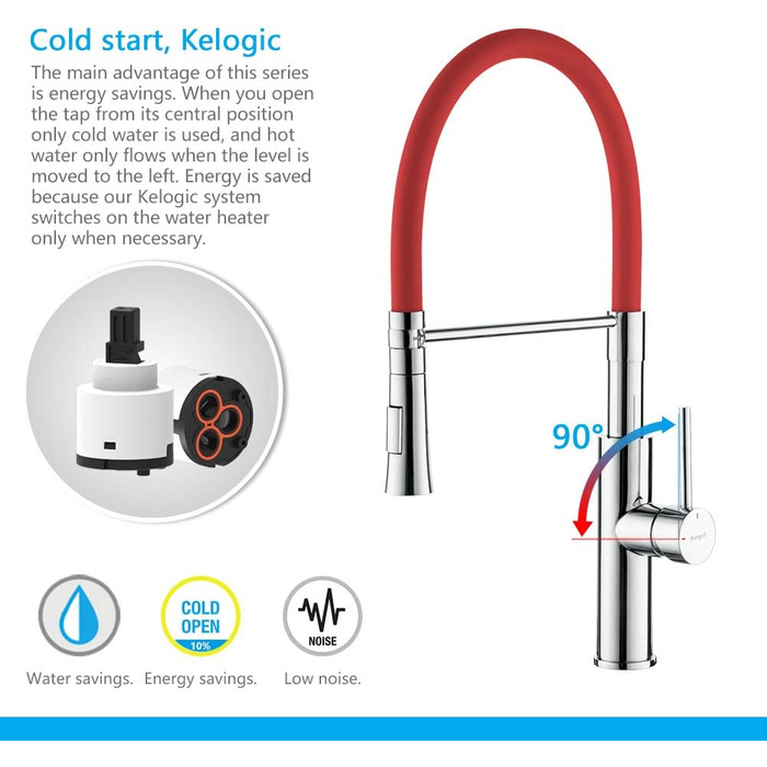 Кухонний змішувач Ibergrif з душем, гнучкий вилив, червоний