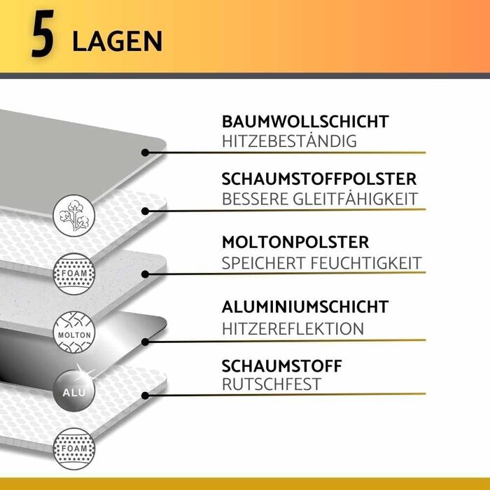 Чохол для прасувальної дошки 120x40 см - бавовна 100%, підходить для прасування з парою, екстра товста підкладка + фіксатор та натягувач (світло-сірий, однотонний, прасувальна поверхня)