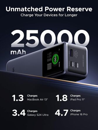 Power Bank UGREEN Nexode 25000mAh 200W з 3 портами, цифровим дисплеєм, USB-C PD 3.1, сумісний з iPhone, Galaxy, MacBook, Dell