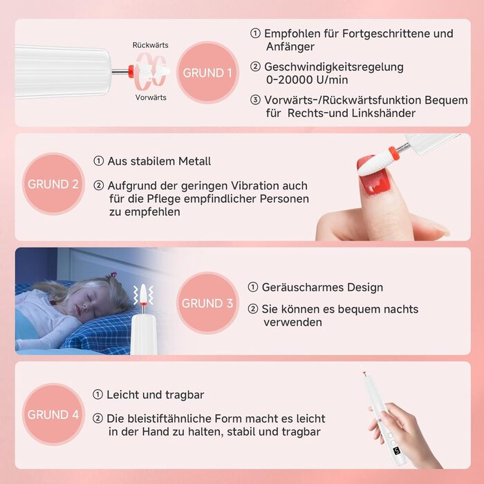 Електрична фрезер для нігтів 12 в 1 - Набір для манікюру з 5 швидкостями, 20000 об/хв, для гелю, акрилу та натуральних нігтів (білий)