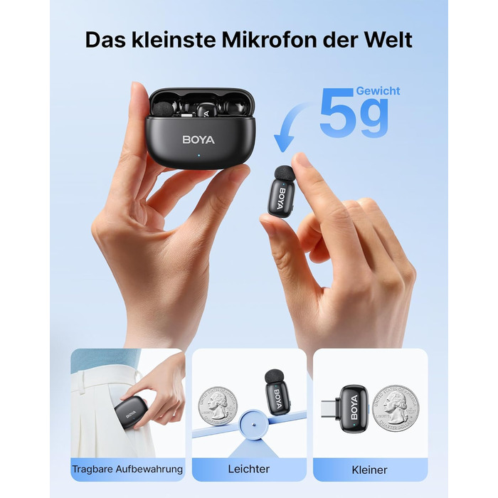 BOYA MINI 2 - Бездротовий мікрофон-лавал'єр для iPhone, Android, Vlogging, YouTube, Streaming. Чорний (2TX+1RX, Type-C)