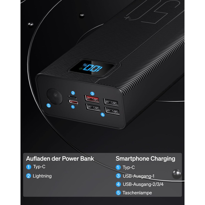 Power Bank 50000mAh 22.5W: Зовнішній акумулятор з великою ємністю, 5 USB виходів, 3 входи, чорний