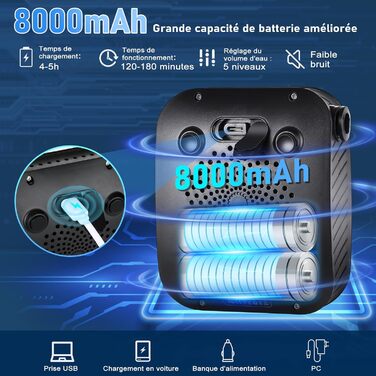 Портативна кемпінгова душ Spopal з акумулятором 8000mAh, 20л відро, набір для кемпінгу, відпочинку, миття авто та тварин