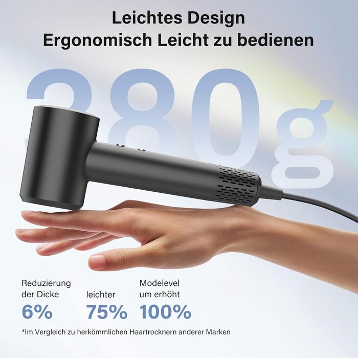 Фен з дифузором, 110000 об/хв безщітковий двигун, низький шум 57dB, для подорожей та дому, Dark Grey