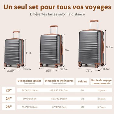 Набір валіз British Traveller: жорсткі валізи з ABS+PC, 8 коліс, TSA-замок, сірий колір. Ідеальний ручний багаж.