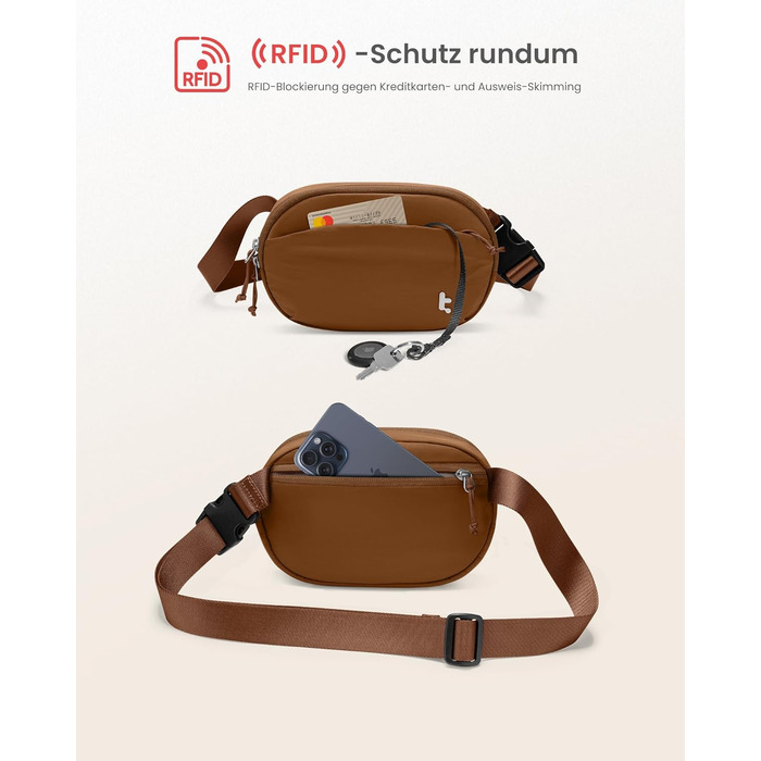 tomtoc жіноча поясна сумка-слінг з RFID захистом, 1.5 л, зелений (карамель)